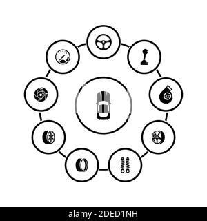 Ensemble d'icônes simples sur un thème voiture, vecteur, design, collection, plat, signe, symbole, élément, objet, illustration, isolé. Arrière-plan blanc Illustration de Vecteur