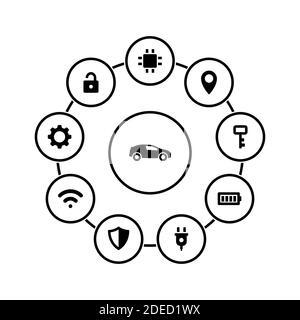 Ensemble d'icônes noires isolées sur fond blanc, sur le thème Smart car Illustration de Vecteur