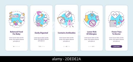 Avantages de l'allaitement maternel intégration de l'écran de la page d'application mobile avec des concepts Illustration de Vecteur