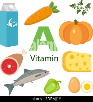 Informations sur les avantages pour la santé de la vitamine A ou du rétinol, illustration vectorielle Illustration de Vecteur