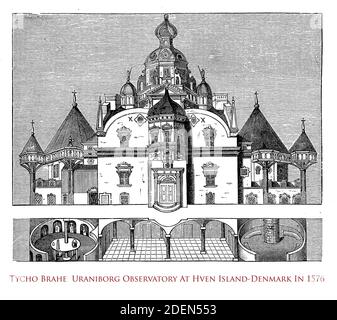 Observatoire astronomique Tycho Brahe à Uraniborg sur l'île HVEN - À l'époque Danemark - construit au XVIe siècle Banque D'Images