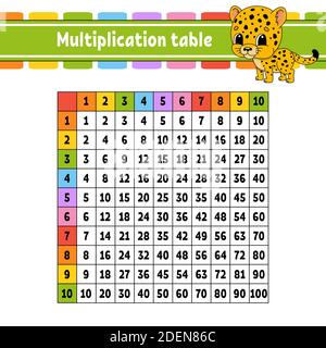 Table de multiplication des carrés de couleur de 1 à 100. Pour l'éducation des enfants. Isolé sur un fond blanc. Avec un joli personnage de dessin animé. Illustration de Vecteur