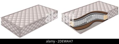 structure de matelas et de matelas orthopédique 3d réaliste avec vue en couches. Illustration vectorielle isolée. Illustration de Vecteur