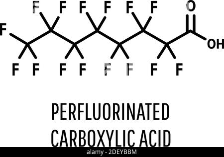 Structure moléculaire de l'acide perfluorooctanoïque, PFOA, perfluorooctanoate cancérogène. Formule squelettique. Illustration de Vecteur