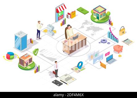 Organigramme isométrique des affaires de franchise, illustration vectorielle plate. Développement de la chaîne de magasins, réseau de succursales. Illustration de Vecteur