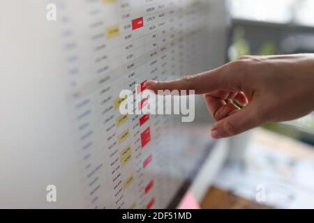 Doigt femelle affichant des chiffres rouges sur le tableau de l'écran de l'ordinateur gros plan Banque D'Images