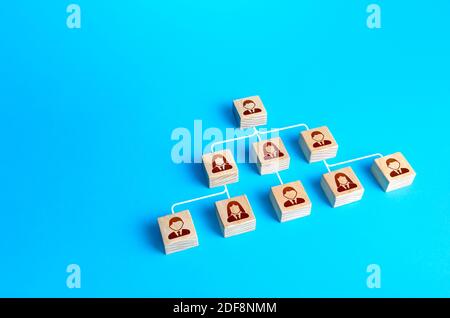 Les blocs connectés par des lignes forment une pyramide hiérarchique de la société. Système classique de conformisme du leader-subordonné. Organisation efficace de b Banque D'Images