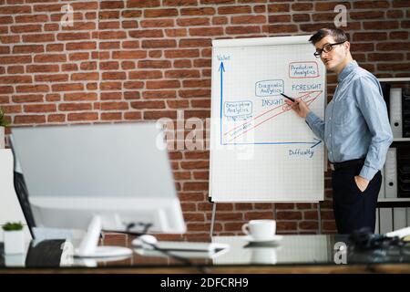 Homme effectuant une présentation virtuelle en ligne à l'aide de la visioconférence Banque D'Images