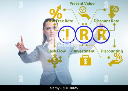 Concept de RRI - taux interne de rendement dans l'évaluation Banque D'Images