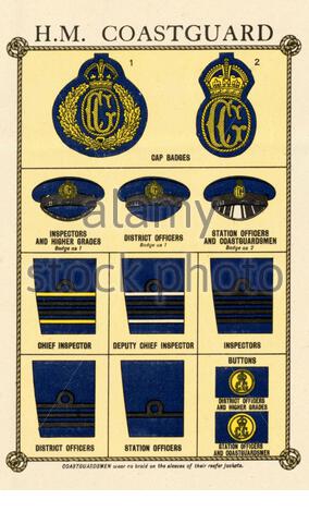 Grades et insignes des Forces armées britanniques - H.M. Coastguard, de l'affiche d'information et de propagande de la Seconde Guerre mondiale Banque D'Images