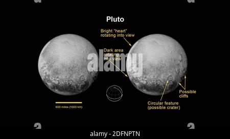 PLUTON, système sol - 13 juillet 2015 - cette image annotée récente de l'objet sous-planétaire Pluton a été prise alors que la sonde spatiale s'approchait de la petite pla Banque D'Images