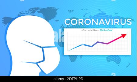 Tête avec masque protecteur à côté du graphique montrant la croissance de l'infection sur l'arrière-plan de la carte mondiale. Illustration de l'infection par le coronavirus 2019 nCoV. Illustration de Vecteur