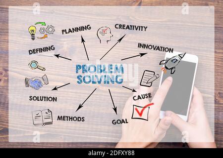 RÉSOLUTION DE PROBLÈMES. Définition, créativité, innovation et concept de solution. Graphique avec mots-clés et icônes. Téléphone portable dans la main de femme Banque D'Images