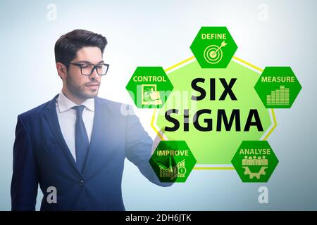 Concept de gestion Lean avec six sigma Banque D'Images