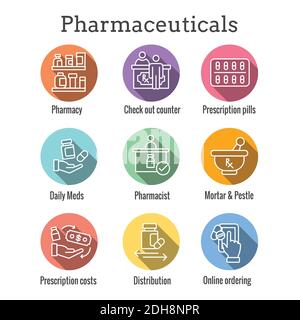 Produits pharmaceutiques, ensemble d'icônes de médicaments avec mortier et pilon, pharmacie, médicaments en vente libre Illustration de Vecteur