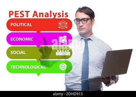Les gens d'affaires dans le concept d'affaires d'analyse DE PARASITES Banque D'Images