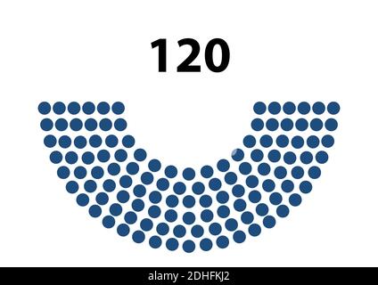 Illustration de 120 sièges au Parlement de la Knesset, la législature nationale monocamérale d'Israël Banque D'Images