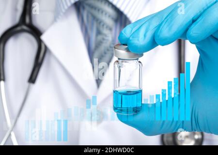 Un médecin en manteau blanc tenant un flacon de vaccin contenant du liquide bleu. Administration de médicaments ou de vaccins, concept de prévention Covid-19. Banque D'Images