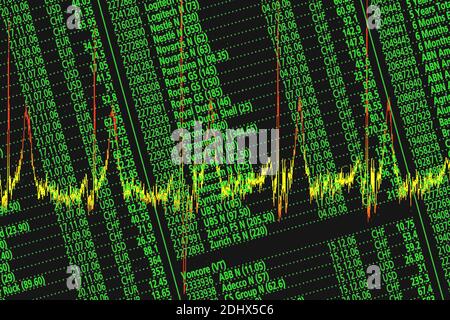 Aktienkurse an der Boerse Banque D'Images