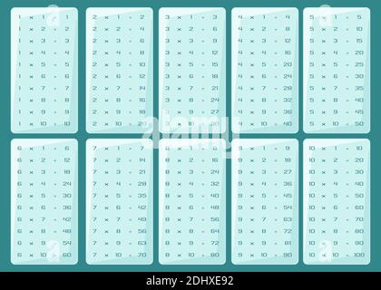 table de multiplication, bleu clair turquoise couleur carré de multiplication. vecteur illustration matériel scolaire éducatif pour e-learning électronique. Illustration de Vecteur