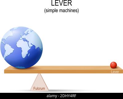 Levier avec globe terrestre et petite boule. Machines simples d'Archimedes. Levier est une machine constituée d'une poutre ou d'une tige rigide pivotée à une charnière fixe Illustration de Vecteur