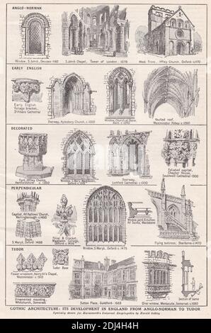 Architecture gothique : son développement en Angleterre de Anglo-Norman à Tudor. Banque D'Images