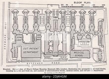 Plan de terrain d'époque de l'hôpital King's College, Denmark Hill, Londres 1913. Banque D'Images