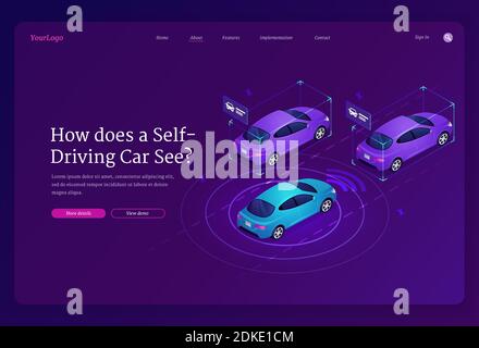Page d'accueil isométrique de voiture à conduite automatique. Véhicule autonome avec technologies de scanner et de radar, système de transport automatique, voitures futuristes intelligentes sans conducteur sur la route bannière web 3d vecteur Illustration de Vecteur