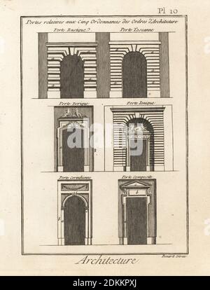 Orders of gates in Greek and Roman architecture: Rustic, Tuscan, Doric, Ionic, Corinthian and Composite. Copperplate engraving by Robert Benard from Denis Diderot and Jean le Rond d’Alembert’s Encyclopedie (Encyclopedia), Geneva, 1778. Stock Photo