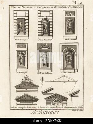 Ordres de niches et de pediments dans l'architecture grecque et romaine : rustique, toscan, doric, ionique, corinthienne et composite. Gravure sur plaque de coperplate de Robert Benard de Denis Diderot et Encyclopédie de Jean le rond d’Alembert (Encyclopédie), Genève, 1778. Banque D'Images