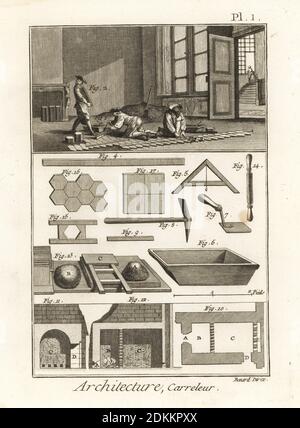 Carreleurs travaillant sur un bâtiment, 18e siècle. Ouvriers posant des carreaux de sol, des pavés, et divers outils, truelle, niveau, marteau, broche, bassin, etc. Architecture: Carreleur. Gravure sur plaque de coperplate de Robert Benard de Denis Diderot et Encyclopédie de Jean le rond d’Alembert (Encyclopédie), Genève, 1778. Banque D'Images