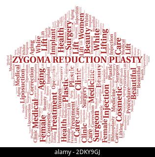 Zygoma Reduction Plasty typographie nuage de mots créer avec du texte seulement. Type de chirurgie plastique Banque D'Images