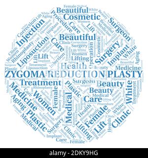 Zygoma Reduction Plasty typographie nuage de mots créer avec du texte seulement. Type de chirurgie plastique Banque D'Images