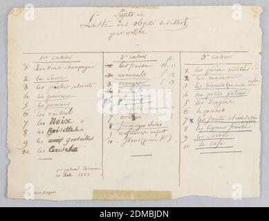 Sujets et liste des objets de dessert par ordre (liste des sujets pour le Service sur le thème des desserts par ordre), Jean Charles Develly, Français, 1783 - 1849, encre stylo et brune, crayon rouge sur papier crème, liste, en trois colonnes, de sujets pour des dessins sur le thème de différents desserts. Verso: Conception d'une plaque avec une cocarde centrale de deux figures grossièrement esquissées et une jante décorée de sept cocardes vides., France, 1819–20, céramique, dessin Banque D'Images