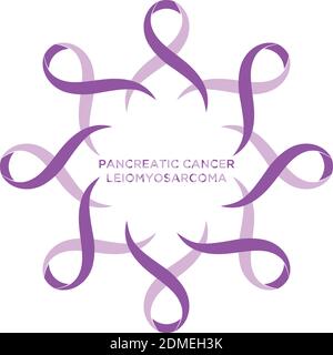 Ruban de couleur violette représentant le soutien de la lutte contre les cancers. Les rubans circulaires comme symbole du cancer. Illustration vectorielle EPS.8 EPS.10 Illustration de Vecteur