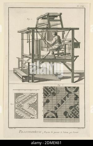 Passementerie, façade de passage le patron par passant, J.R. Lucotte, Français, 1750–84, Robert Bénéard, Français, 1734–1772, gravure sur papier, photo de l'Encyclopédie de Diderot montrant un homme en métier à tisser; échelle. Sous, les motifs textiles que le métier à tisser peut créer. Toutes les photos sont étiquetées avec les numéros de figure., France, ca. 1763, dessins textiles, Imprimer Banque D'Images