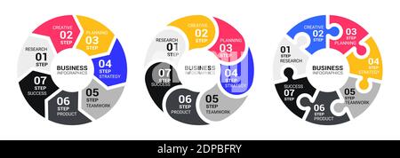 Modèle d'infographie graphique circulaire avec sept étapes pour réussir. Modèle Business Circle avec options pour Brochure, diagramme, flux de travail, Timeli Illustration de Vecteur