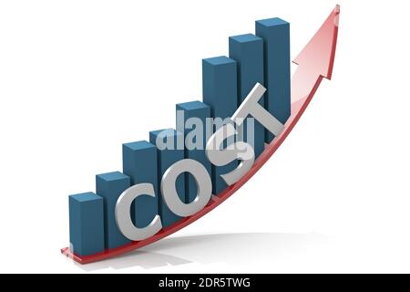Illustration de rendu 3D d'un graphique à barres avec coût mot et flèche de croissance sur fond blanc Banque D'Images