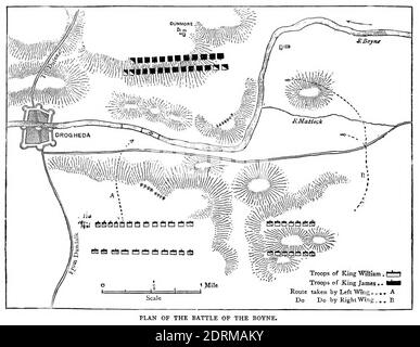 Plan de la bataille de la Boyne 1690. Le roi James II contre le roi William III . Combattu près de Drogheda, il conduit à la domination protestante en Irlande. Banque D'Images