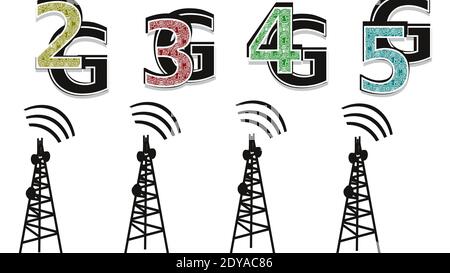 Illustration vectorielle, icônes de réseau Internet. réseaux mobiles 2g, 3g, 4g, 5g clip art, isolé sur fond blanc. Illustration de Vecteur