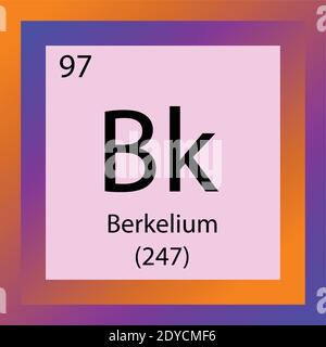 BK Berkelium Tableau périodique des éléments chimiques. Illustration d'un vecteur à un élément, icône d'un élément actinide avec masse molaire et nombre atomique. Illustration de Vecteur
