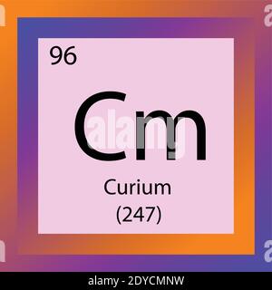 Cu Curium Chemical Element Tableau périodique. Illustration d'un vecteur à un élément, icône d'un élément actinide avec masse molaire et nombre atomique. Illustration de Vecteur