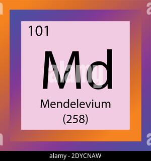 Tableau périodique de l'élément chimique MD Mmendélilium. Illustration d'un vecteur à un élément, icône d'un élément actinide avec masse molaire et nombre atomique. Illustration de Vecteur