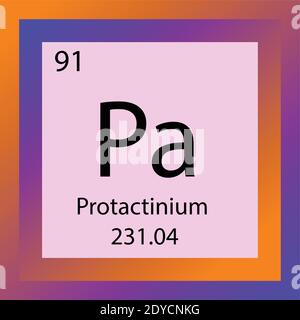 PA Protactinium Actinium Elément chimique Tableau périodique. Illustration d'un vecteur à un élément, icône d'un élément actinide avec masse molaire et nombre atomique. Illustration de Vecteur