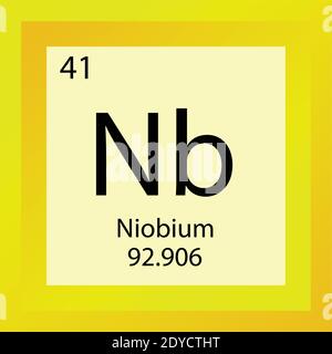 NB Niobium élément chimique Tableau périodique. Illustration d'un vecteur à élément unique, icône d'élément de métaux de transition avec masse molaire et nombre atomique. Illustration de Vecteur