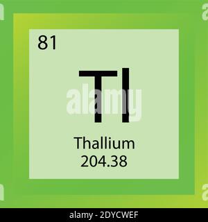 TL Thallium Chemical Element Tableau périodique. Illustration d'un vecteur à élément unique, icône d'élément de métaux post-transition avec masse molaire et nombre atomique Illustration de Vecteur