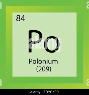 Po Polonium Chemical Element Tableau périodique. Illustration d'un vecteur à élément unique, icône d'élément de métaux post-transition avec masse molaire et nombre atomique Illustration de Vecteur