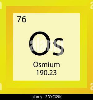 OS Osmium Chemical Element Tableau périodique. Illustration d'un vecteur à élément unique, icône d'élément de métaux de transition avec masse molaire et nombre atomique. Illustration de Vecteur