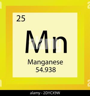 Mn élément chimique manganèse Tableau périodique. Illustration d'un vecteur à élément unique, icône d'élément de métaux de transition avec masse molaire et nombre atomique. Illustration de Vecteur