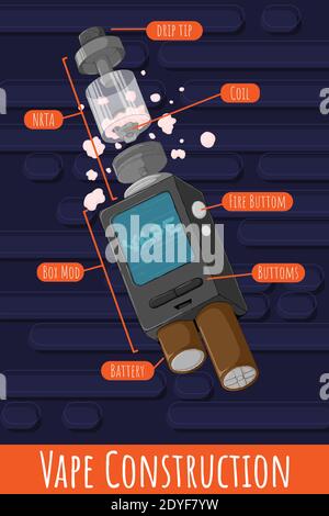 Kit mod. VAPE avec atomiseur de réservoir de gouttes réintégré. E-cigarette concept. Schéma de cigarettes électroniques. Illustration vectorielle colorée en c Illustration de Vecteur